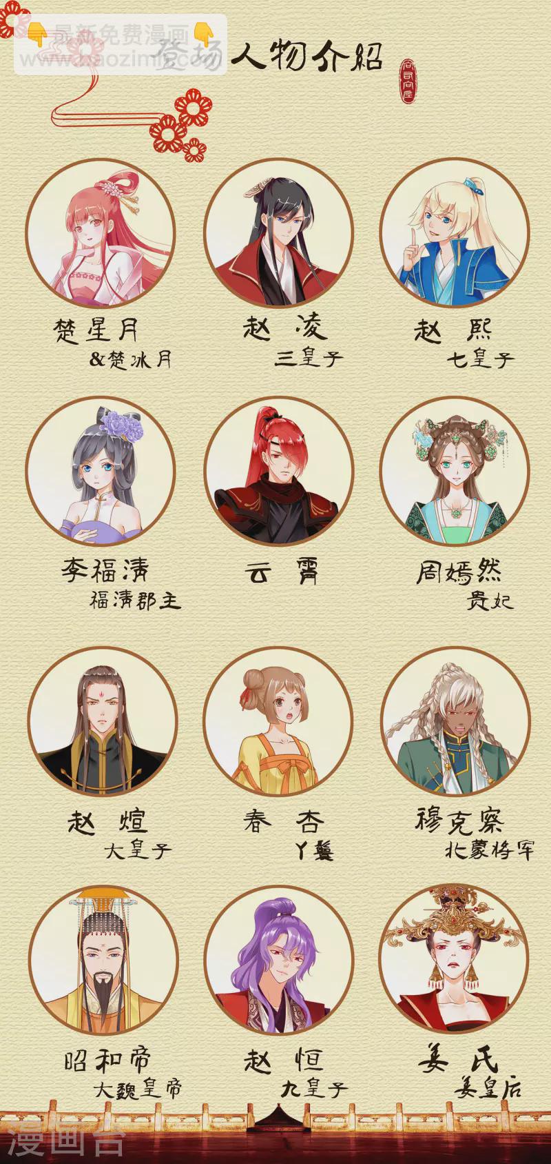 🍶穿越王妃要升级 第242话 赵凌对楚星月身份起疑 第32页