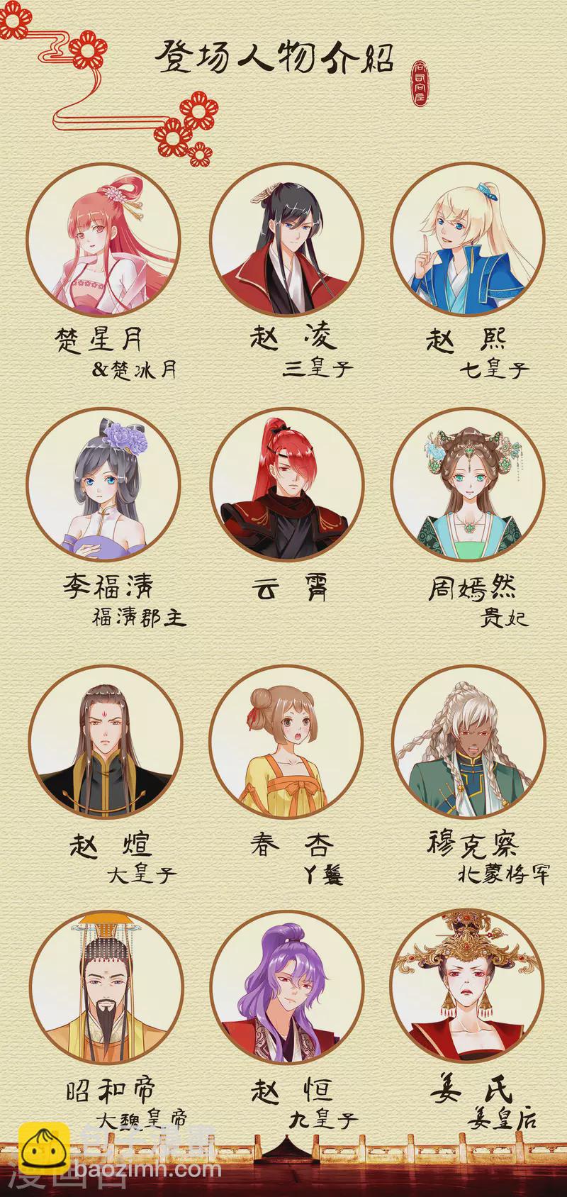 🍶穿越王妃要升级 第248话 采花贼驾到 第31页