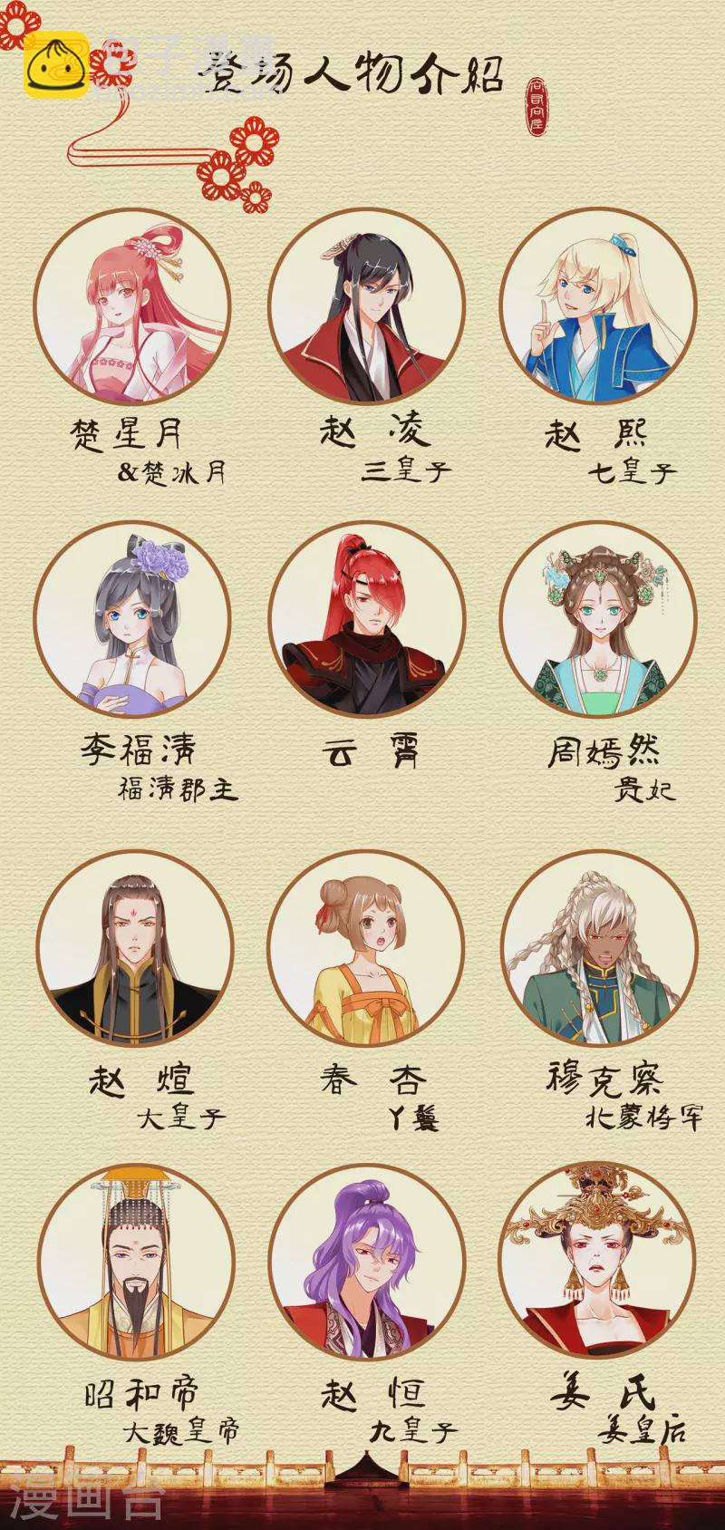 🍶穿越王妃要升级 第250话 第33页
