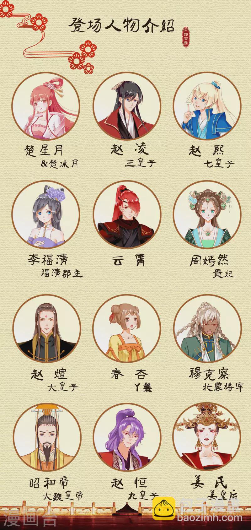 🍶穿越王妃要升级 第252话 第33页
