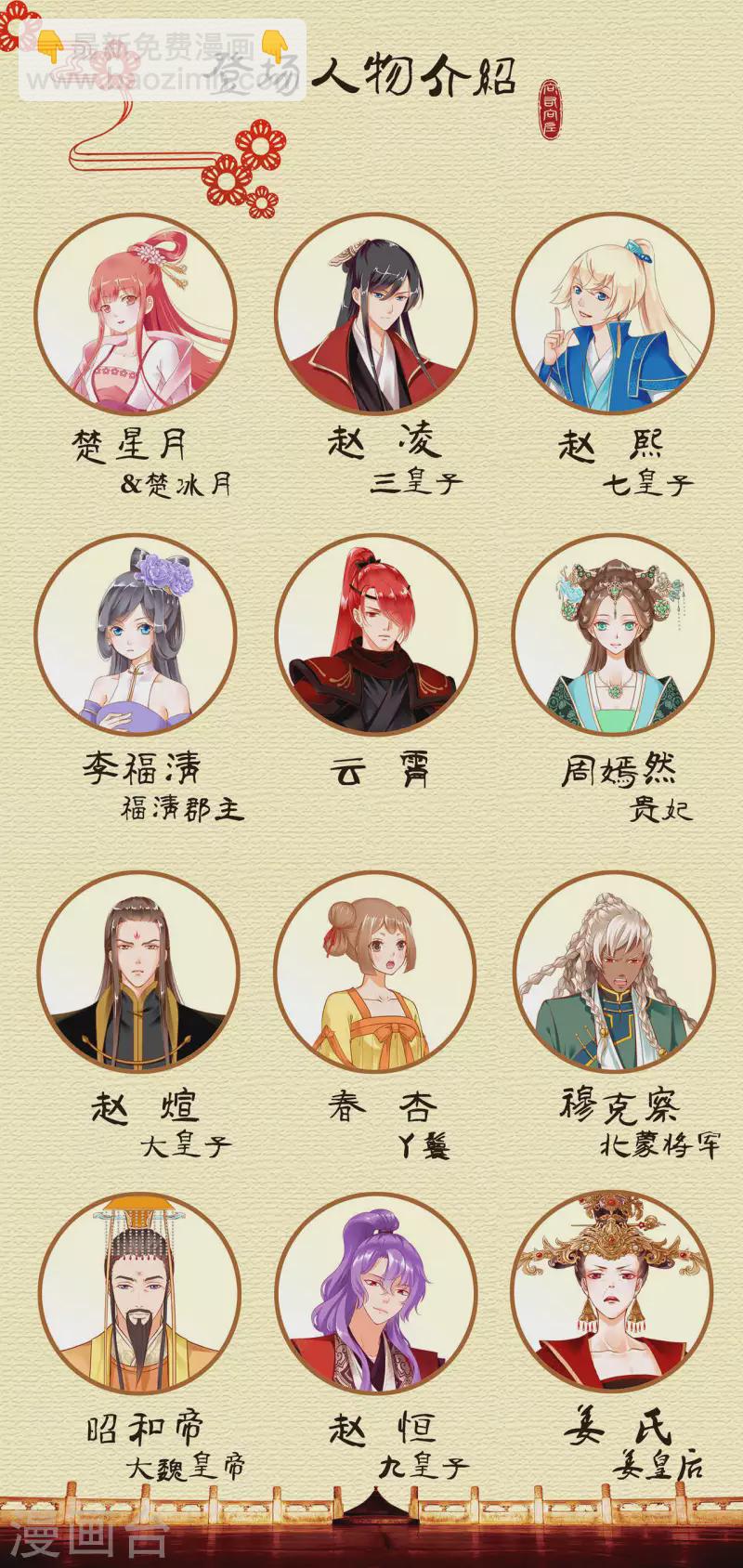 🍶穿越王妃要升级 第256话 第32页