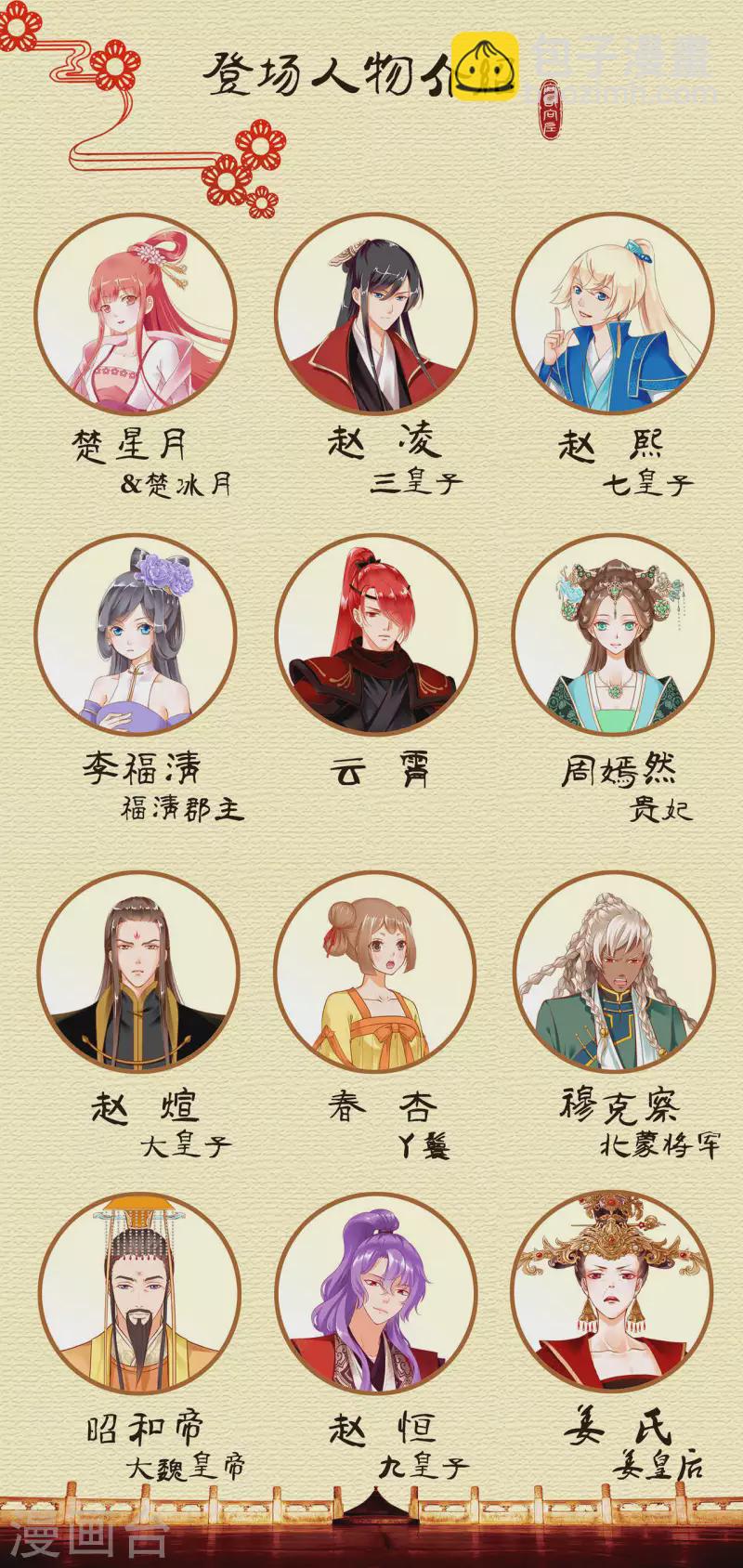 🍶穿越王妃要升级 第258话 第33页