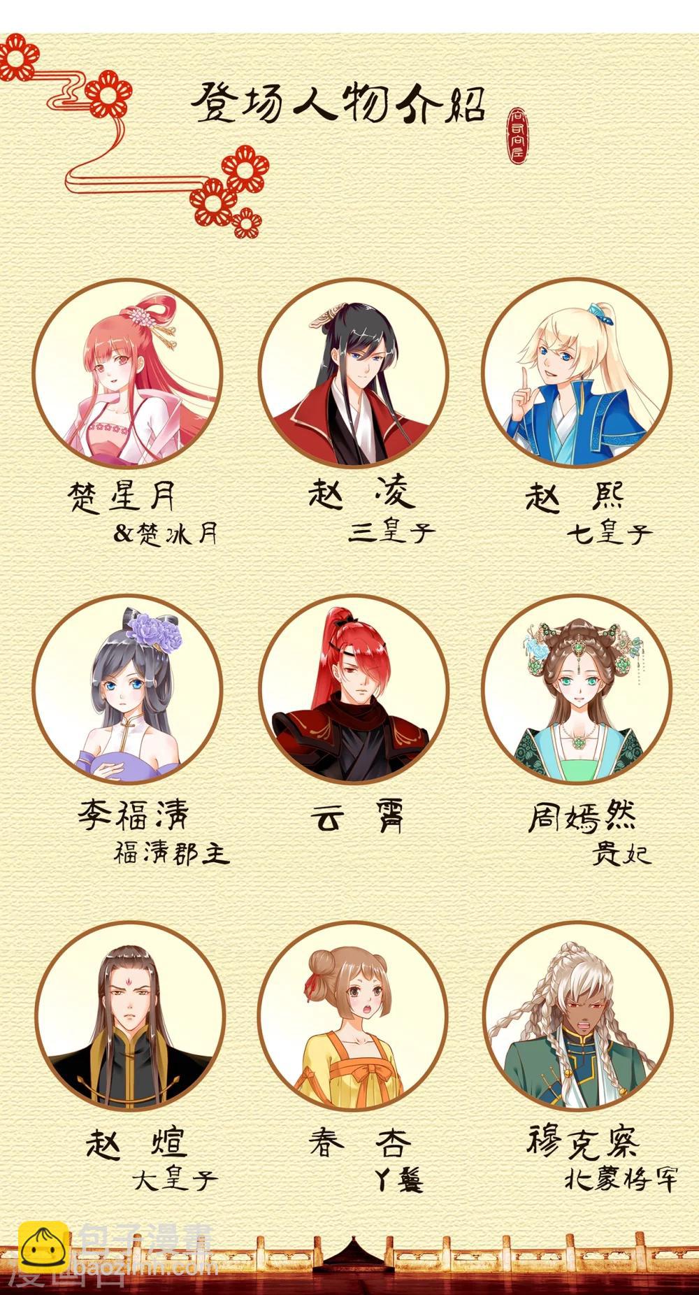 🍶穿越王妃要升级 第34话 怀疑人生 第31页