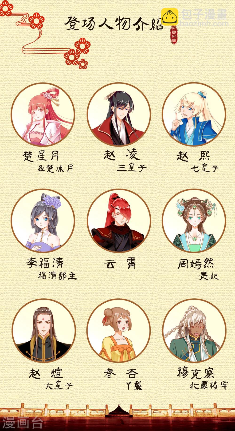 🍶穿越王妃要升级 第38话 我是你的主人吗？ 第42页