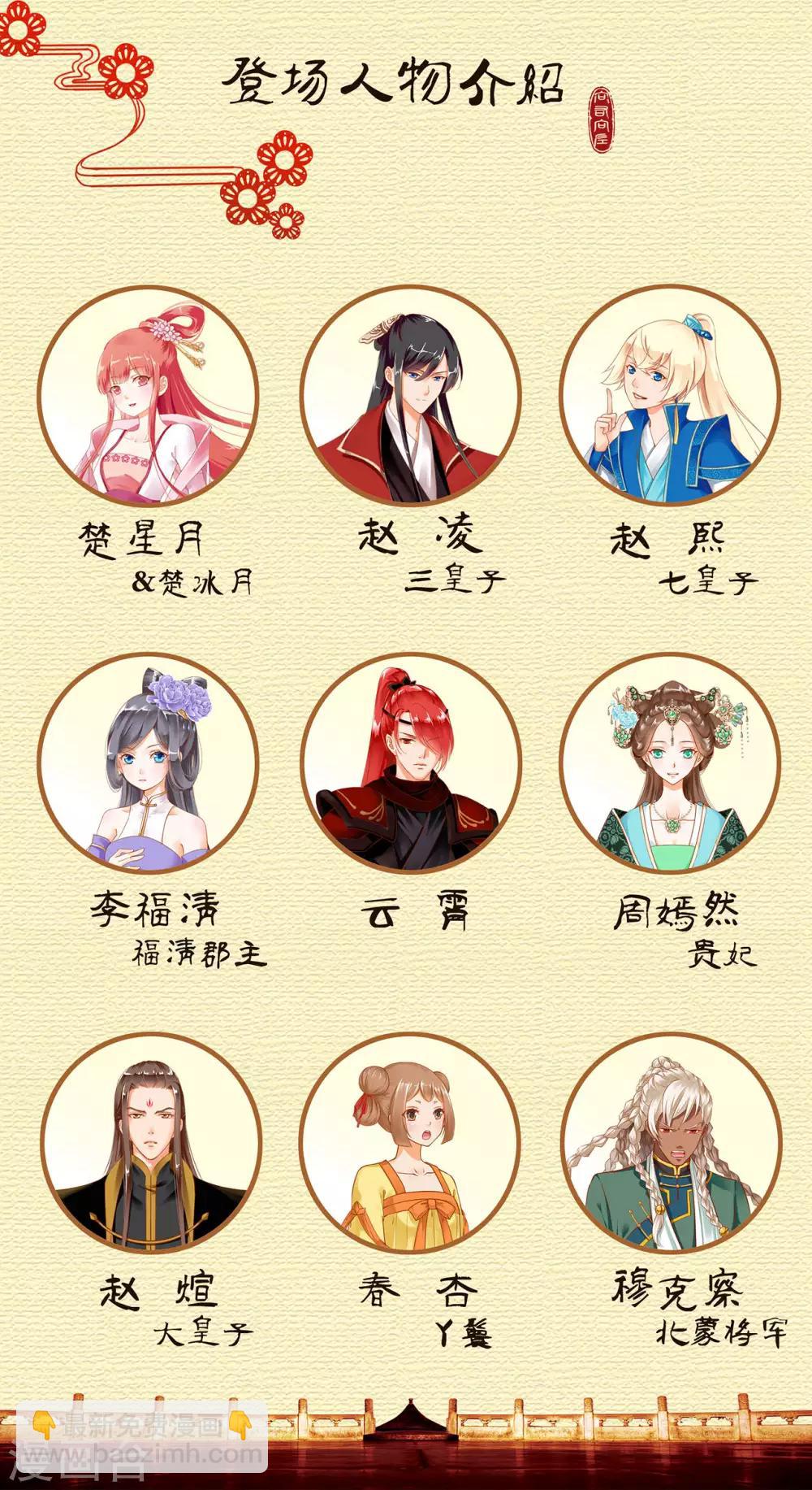 🍶穿越王妃要升级 第52话 喜欢你 第44页