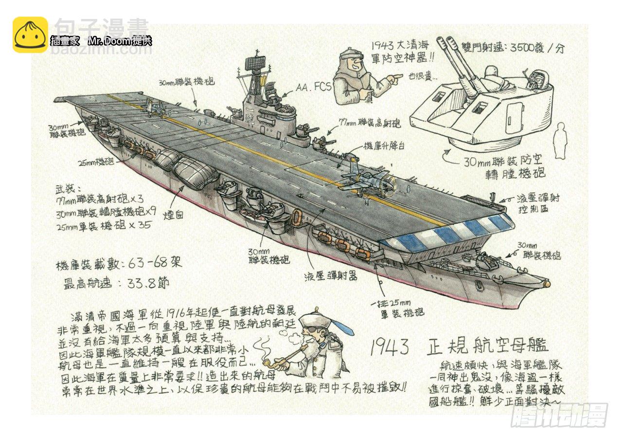 🍶穿越效应 第五章 帝国（2） 第17页