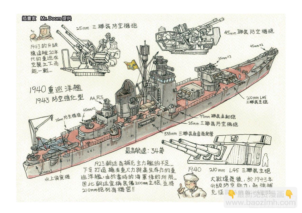 🍶穿越效应 第五章 帝国（2） 第19页