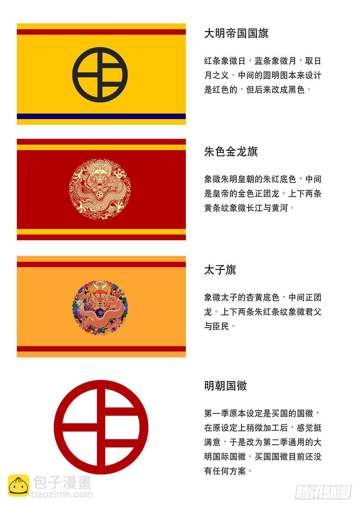 🍶穿越效应 大明帝国2116（02） 第33页