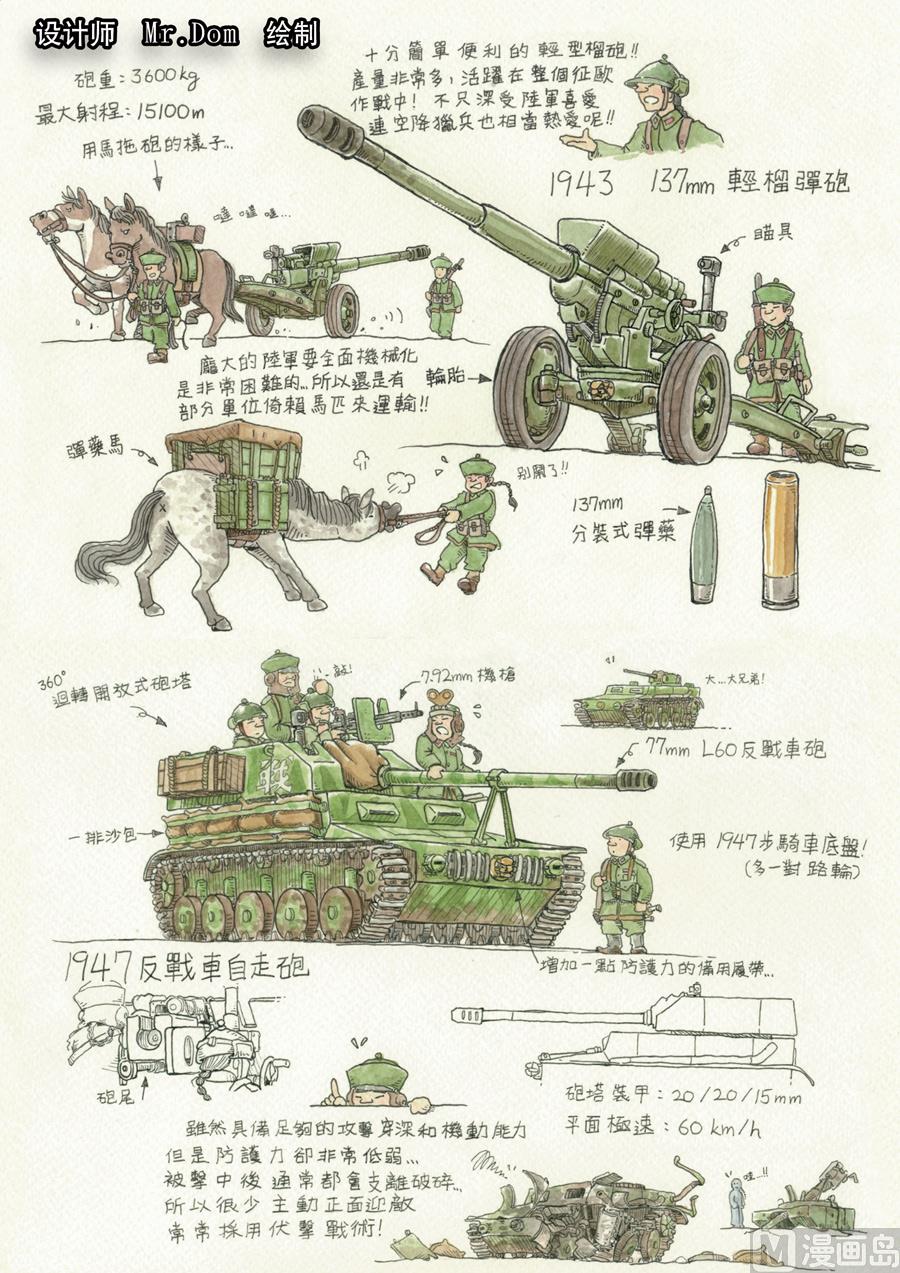 🍶穿越效应 第十五话 命运之轮（4） 第20页