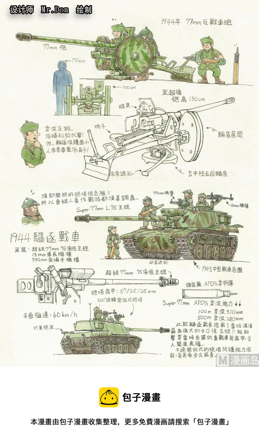 🍶穿越效应 第十六话 拨乱反正（4） 第20页