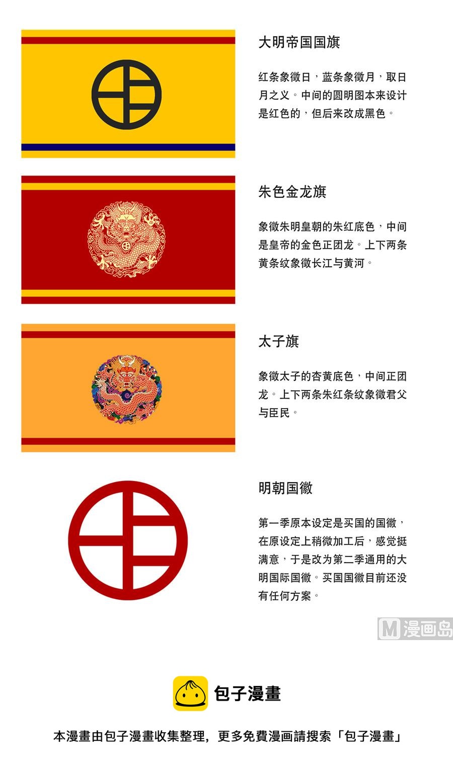 🍶穿越效应 大明帝国2116（02） 第33页