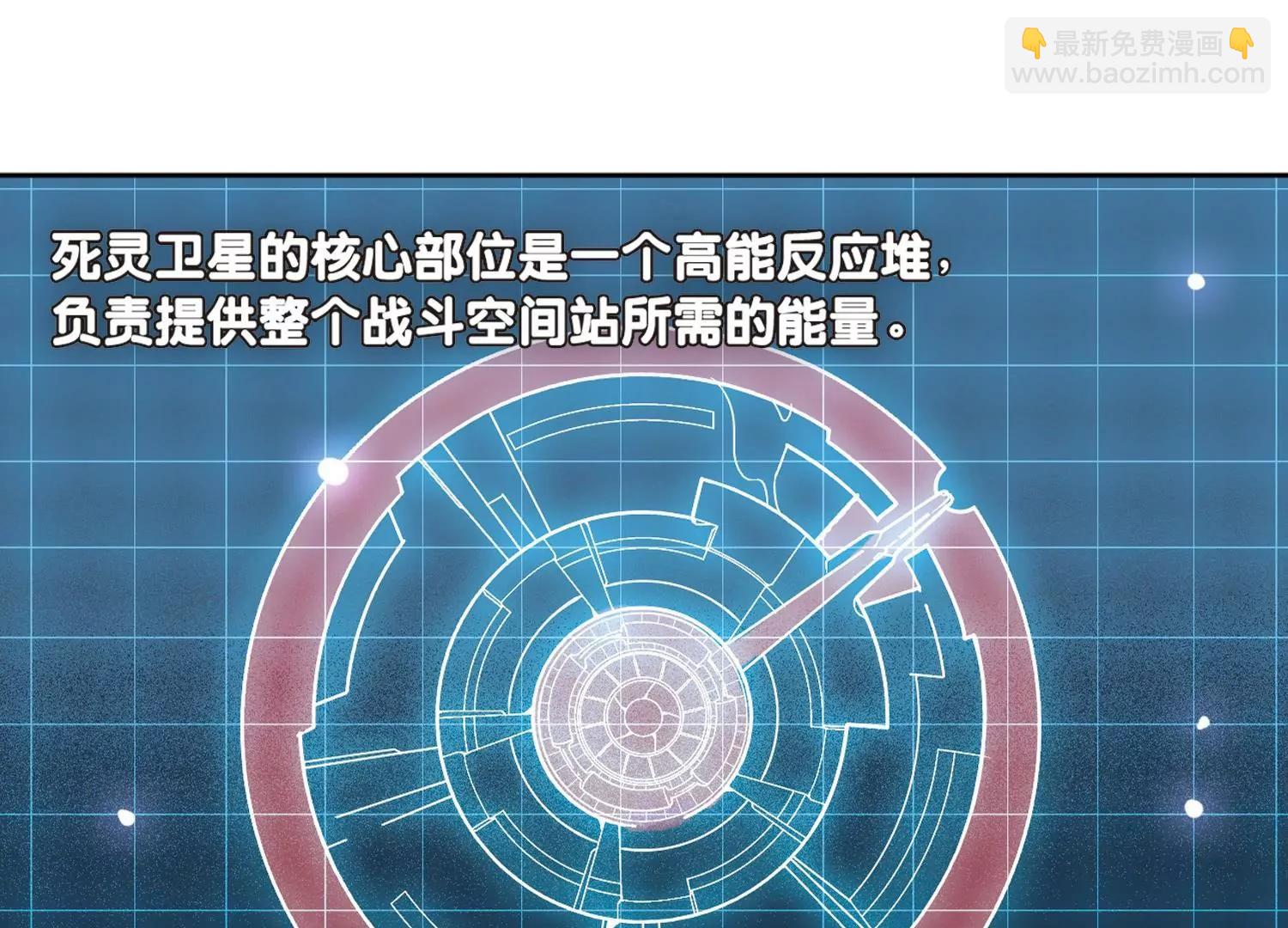 🍶穿越西元3000后 第66话  作战会议1 第7页