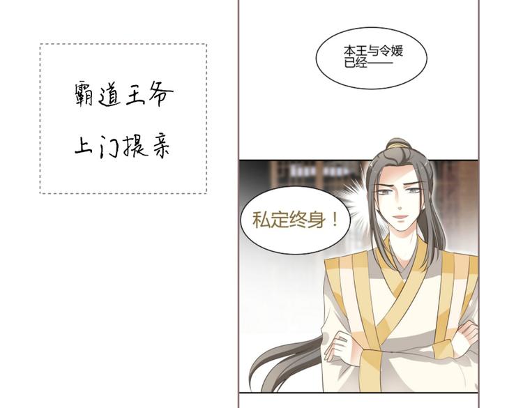 🍶穿越之千心翎 第5话 王爷霸道壁咚，女主偶遇美男 第5页