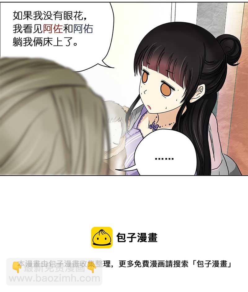 🍶穿越之哑巴王爷 129 秋游（5） 第22页