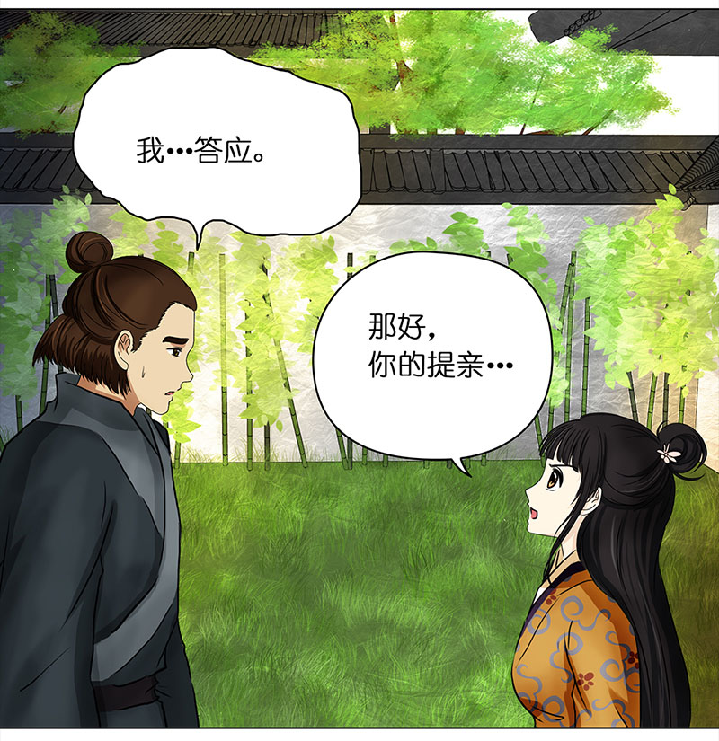 🍶穿越之哑巴王爷 026 提亲（2） 第20页