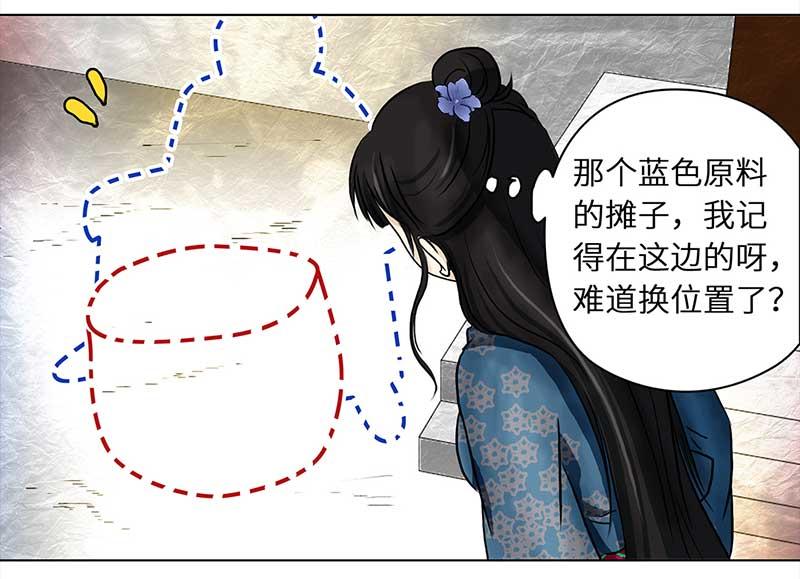 🍶穿越之哑巴王爷 056 菜市场（1） 第23页