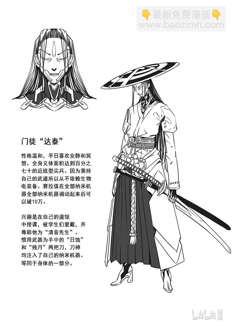 🍶雏蜂 462第四部 交叉线（其十七） 第16页