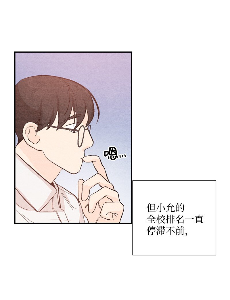 21 高考礼物(1/2)-第22话