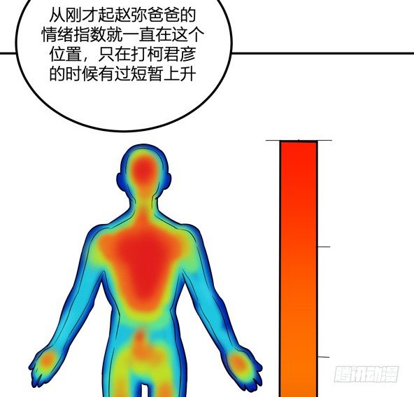 方案B(1/2)-第32话