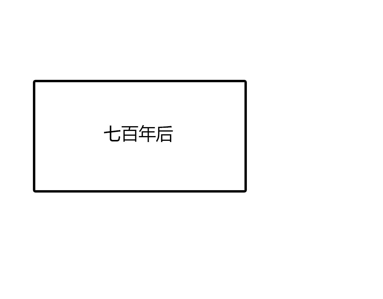 第87话 人变妖的秘诀(1/2)-第88话