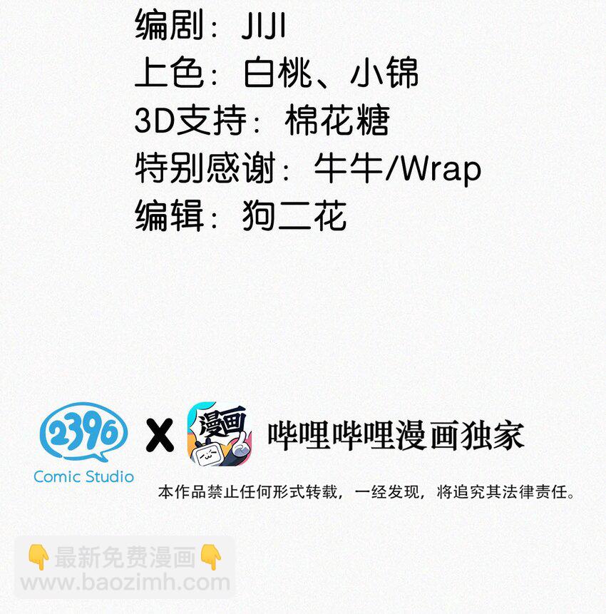 080 明明清楚，被看上已经是运气了，为什么还是不甘心。-第86话