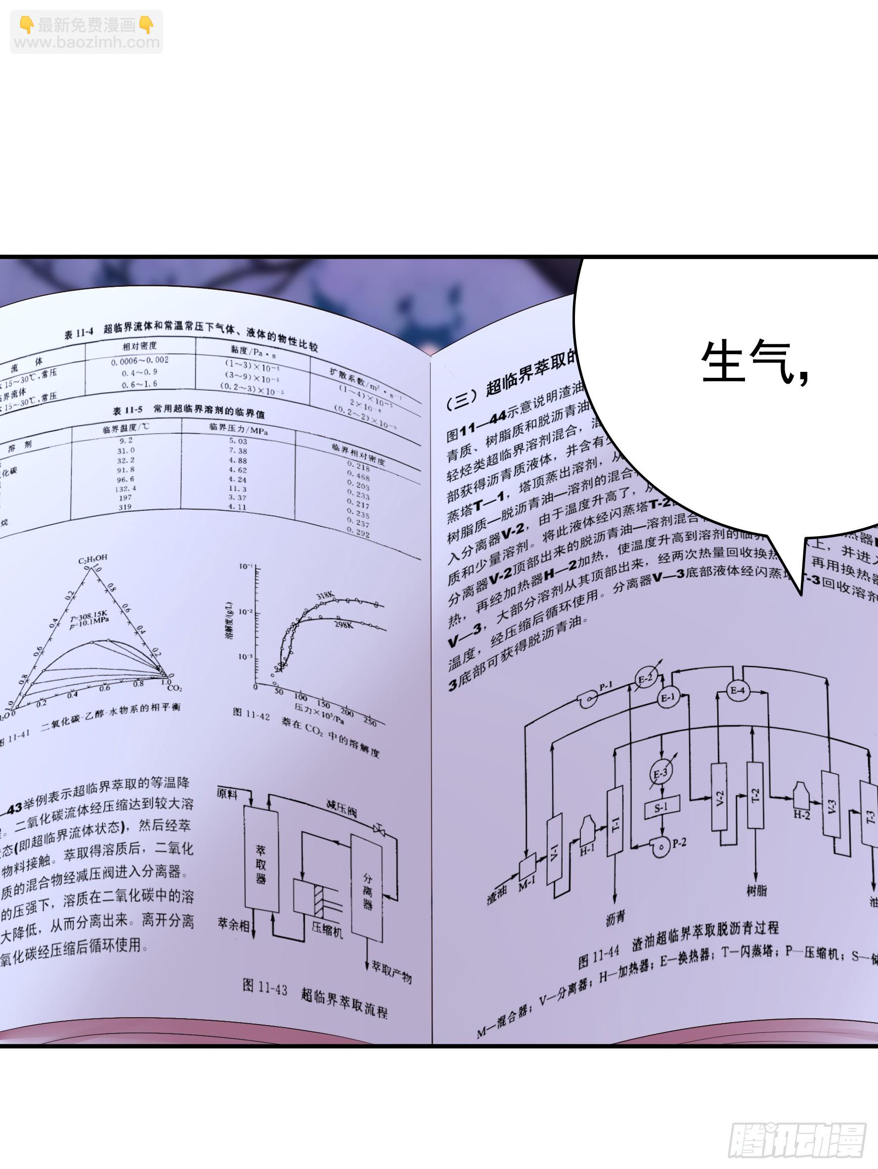 气的竟是我自己？-第58话