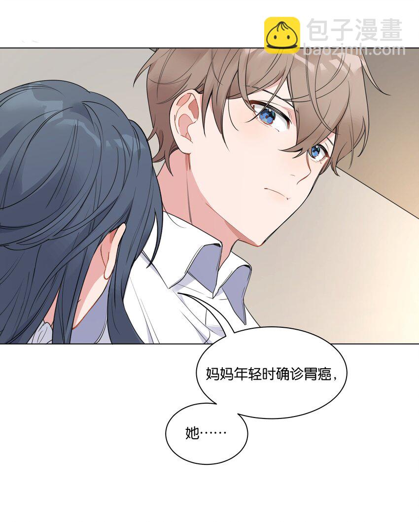 005 您对我的表现满意吗？-第6话