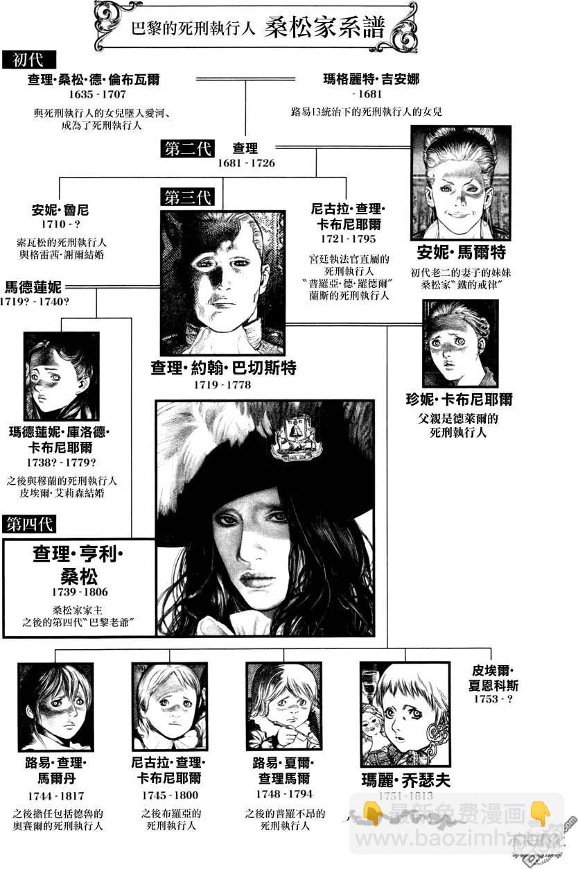🍶纯真之人innocent 第21回 第4页