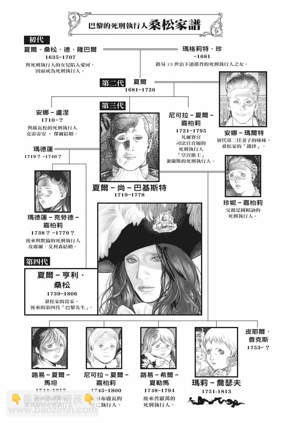 🍶纯真之人innocent 第03卷 第5页