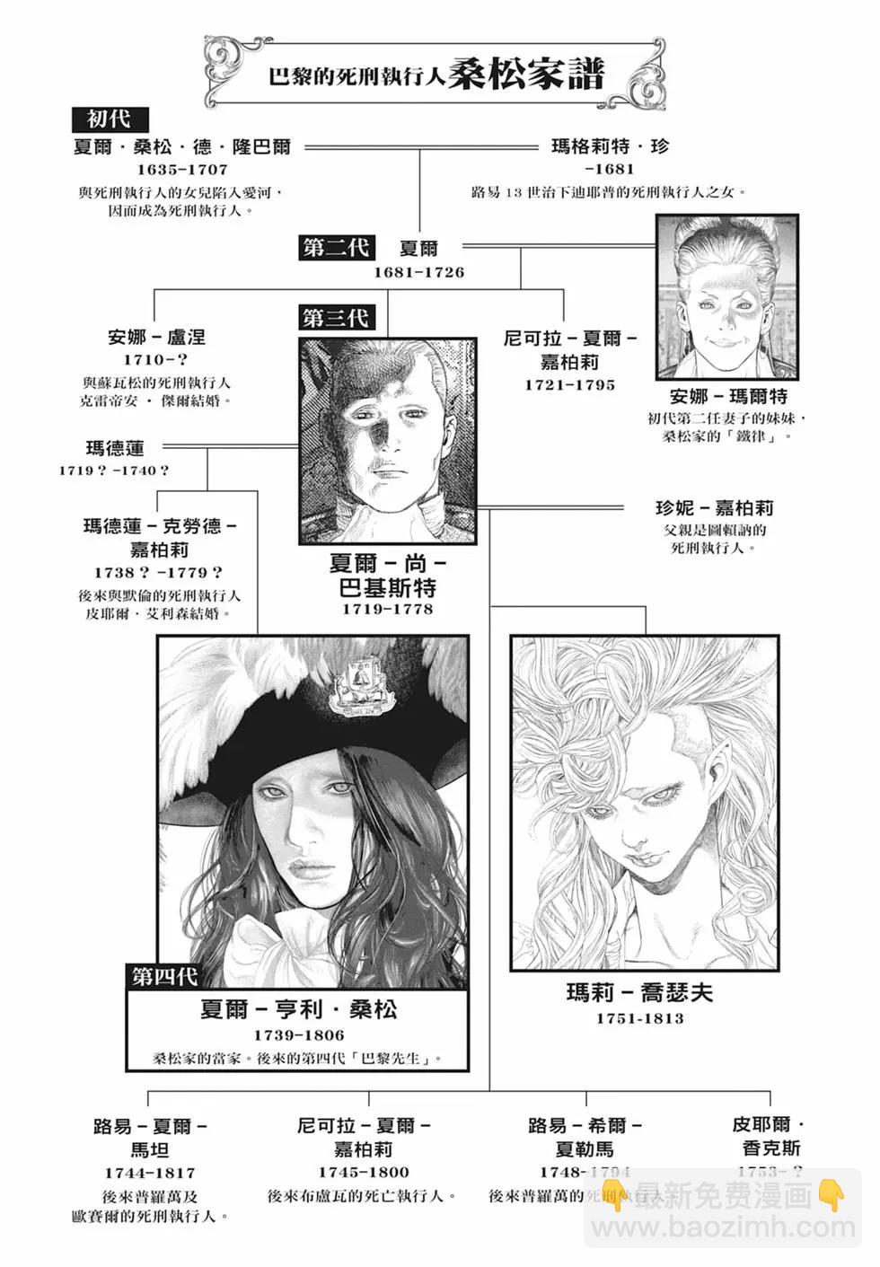 🍶纯真之人innocent 第05卷 第5页