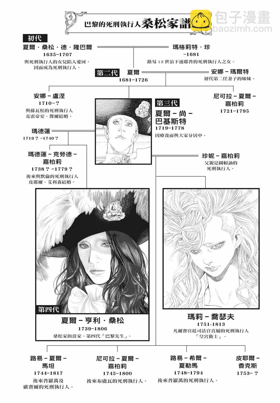 🍶纯真之人innocent 第07卷 第5页