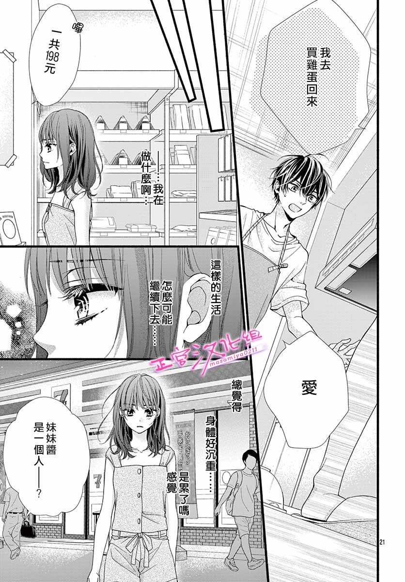 🍶此爱非恋 第2话 第21页