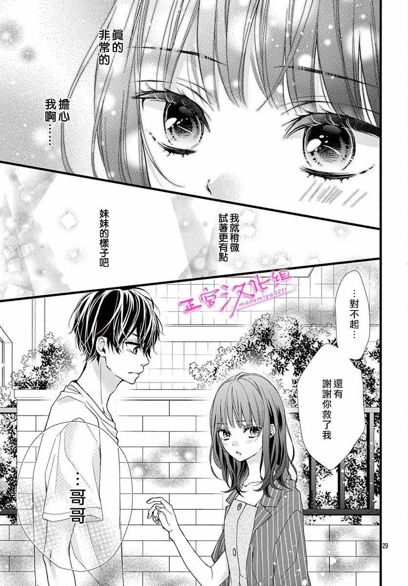 🍶此爱非恋 第2话 第28页