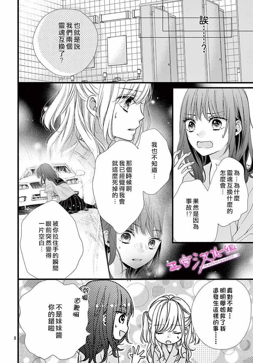 🍶此爱非恋 第2话 第8页