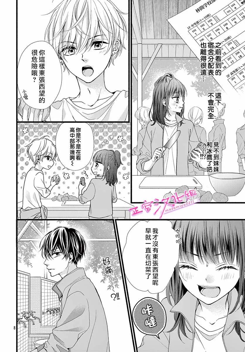 🍶此爱非恋 第17话 第10页