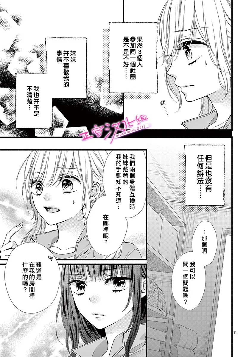🍶此爱非恋 第20话 第10页
