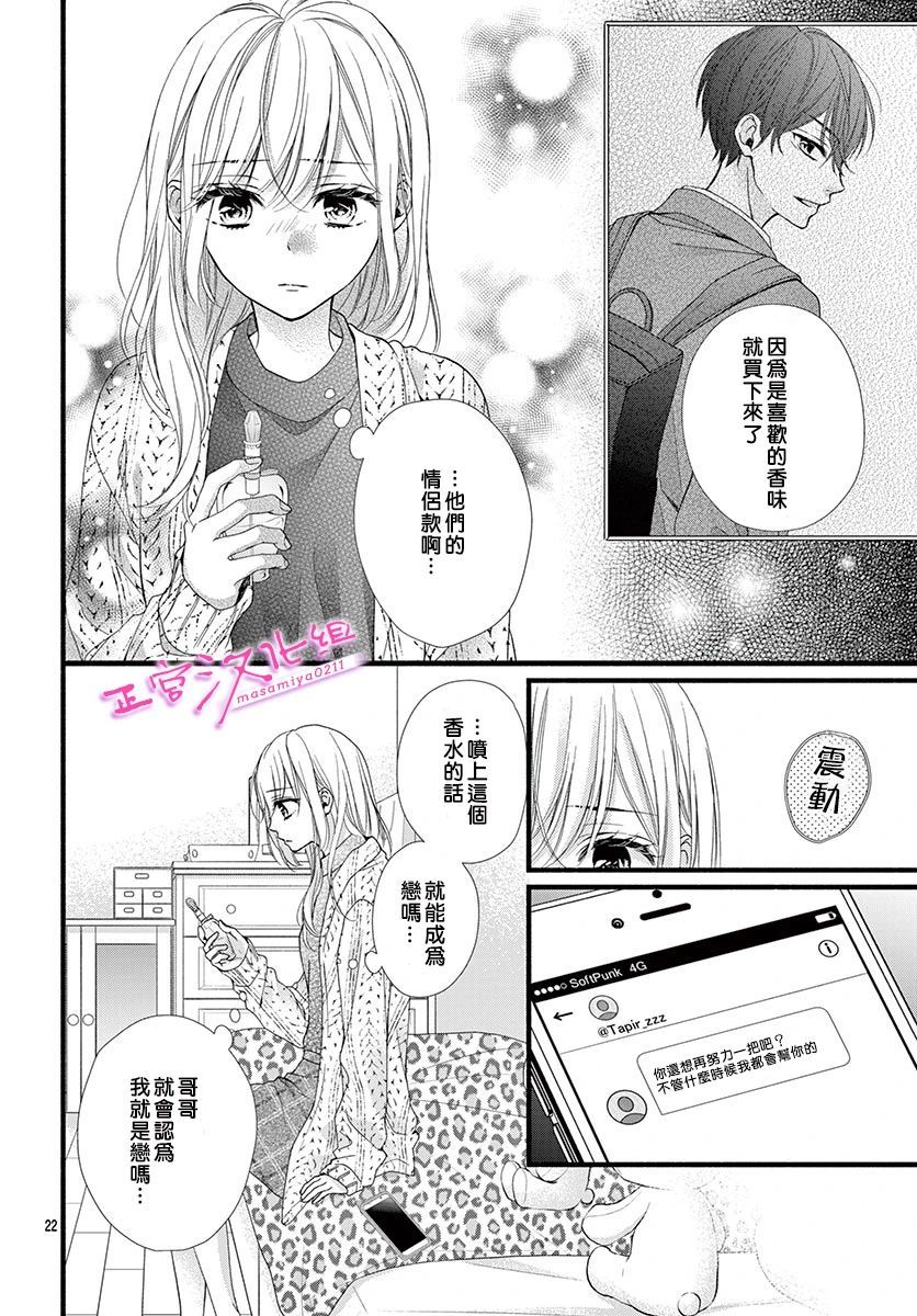 🍶此爱非恋 第28话 第22页