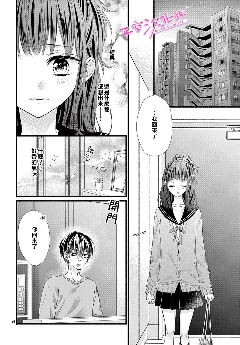 🍶此爱非恋 第28话 第24页