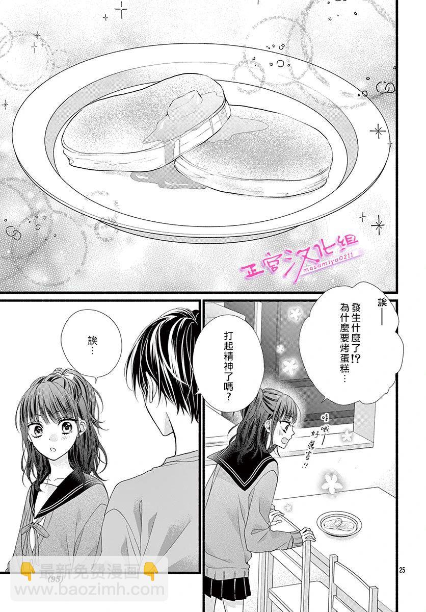 🍶此爱非恋 第28话 第25页