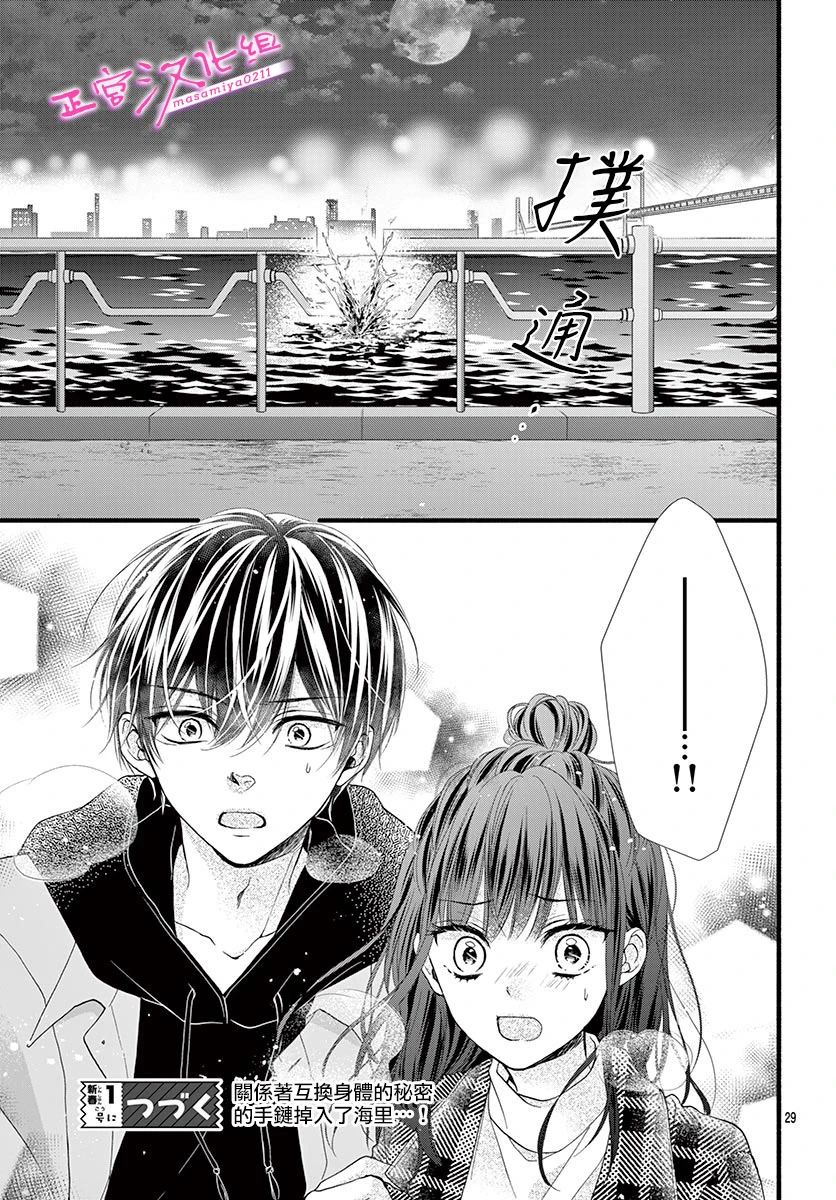 🍶此爱非恋 第32话 第28页