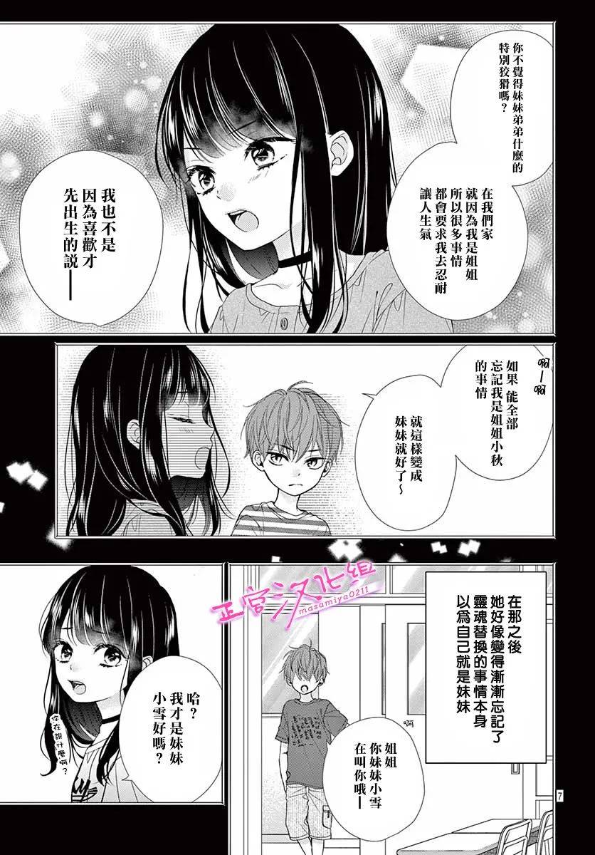 🍶此爱非恋 第36话 第7页