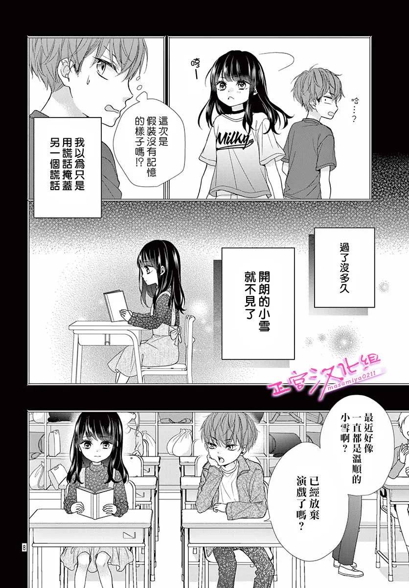🍶此爱非恋 第36话 第8页