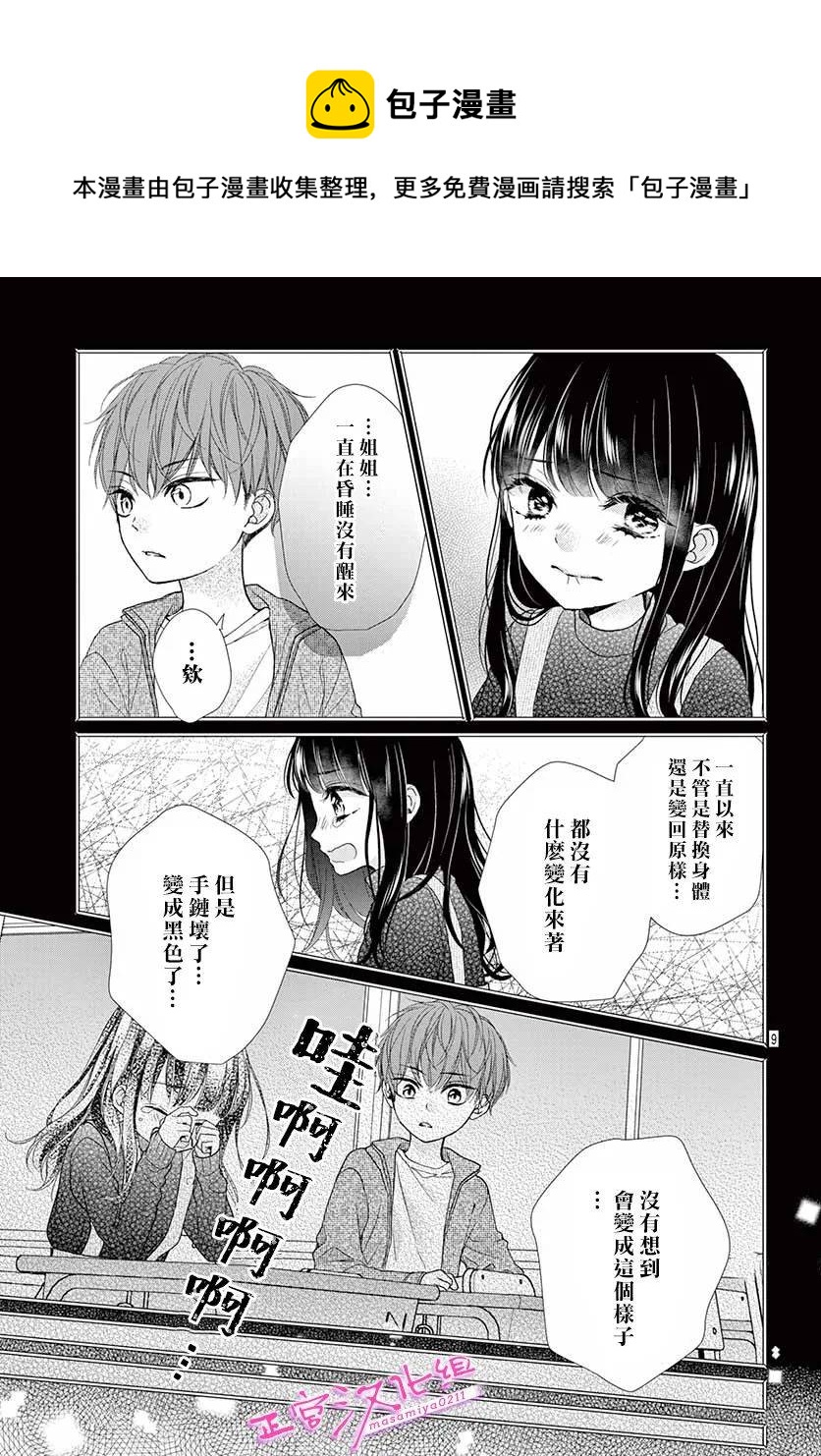 🍶此爱非恋 第36话 第9页