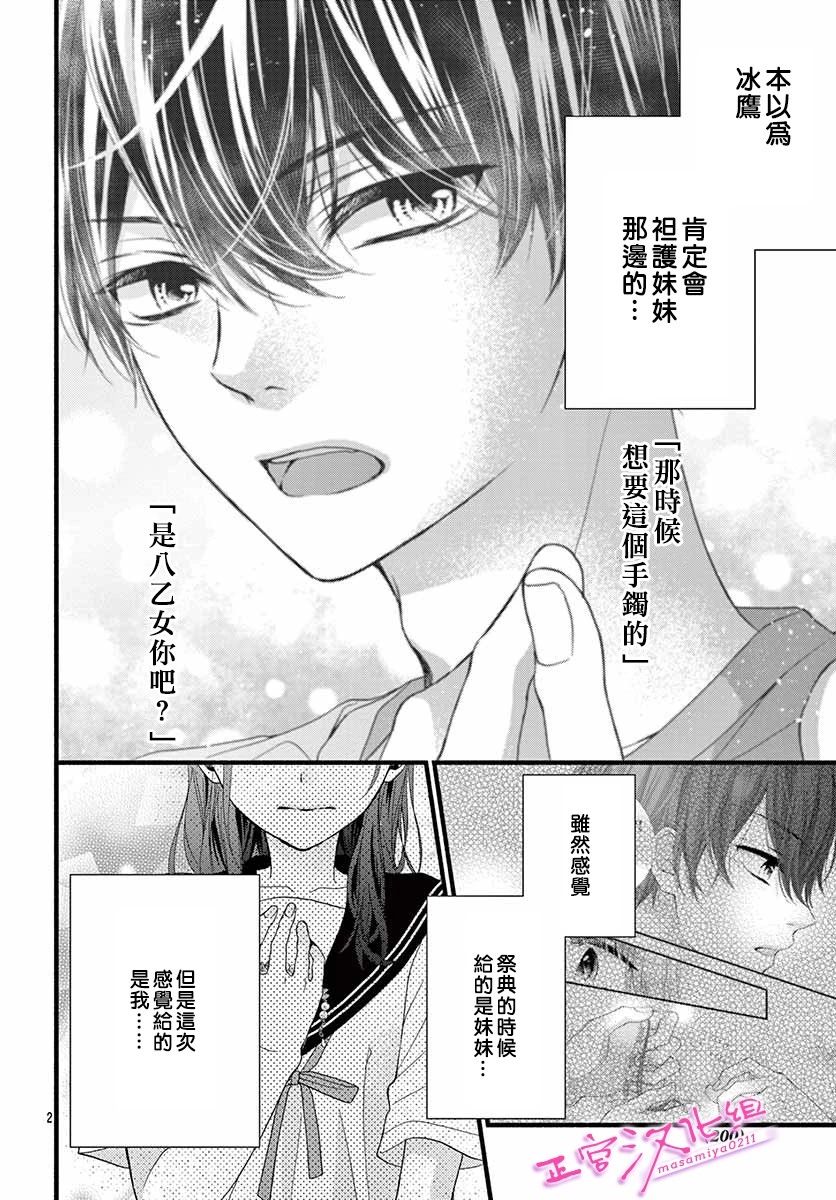 🍶此爱非恋 第7话 第2页