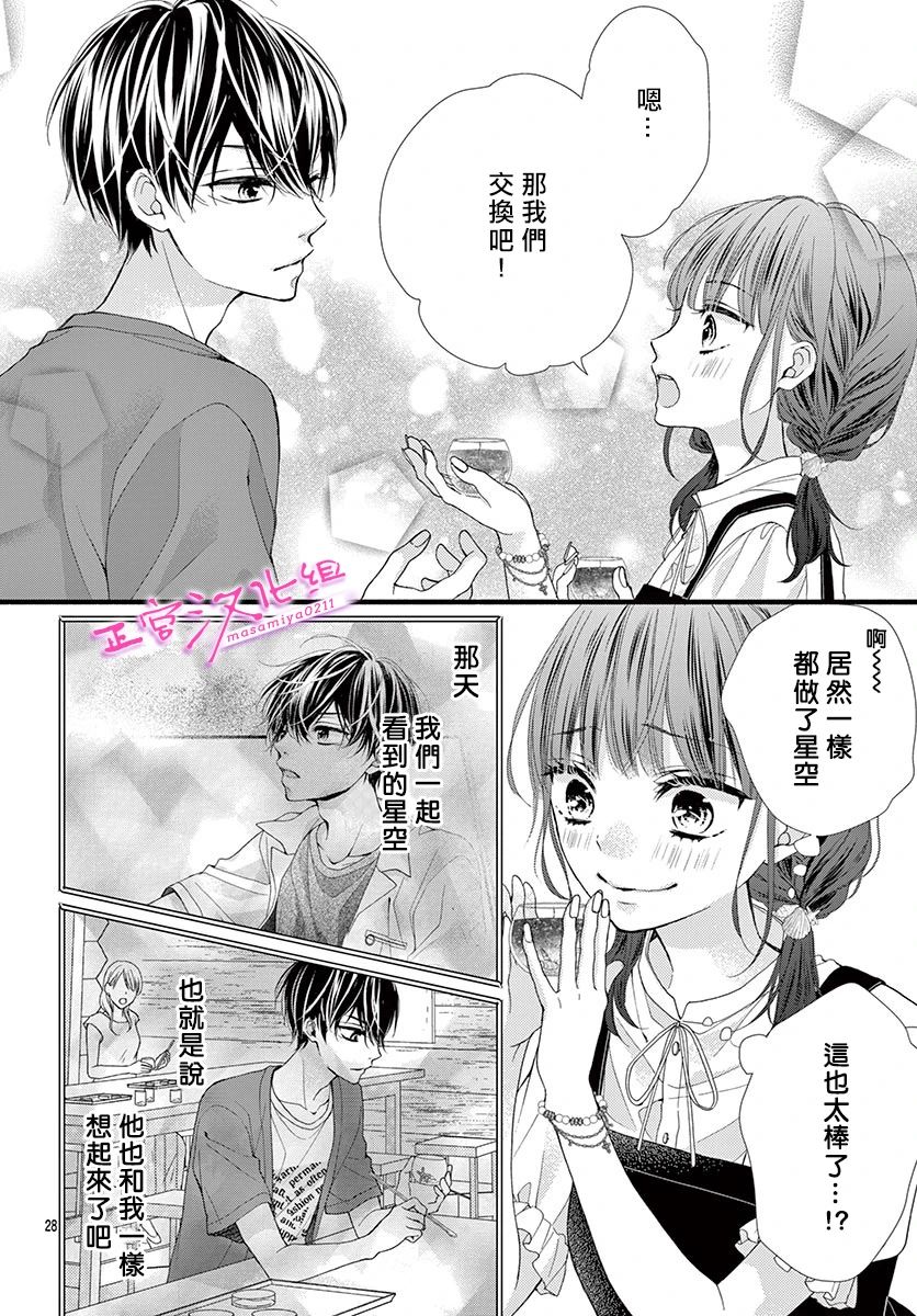🍶此爱非恋 第11话 第28页