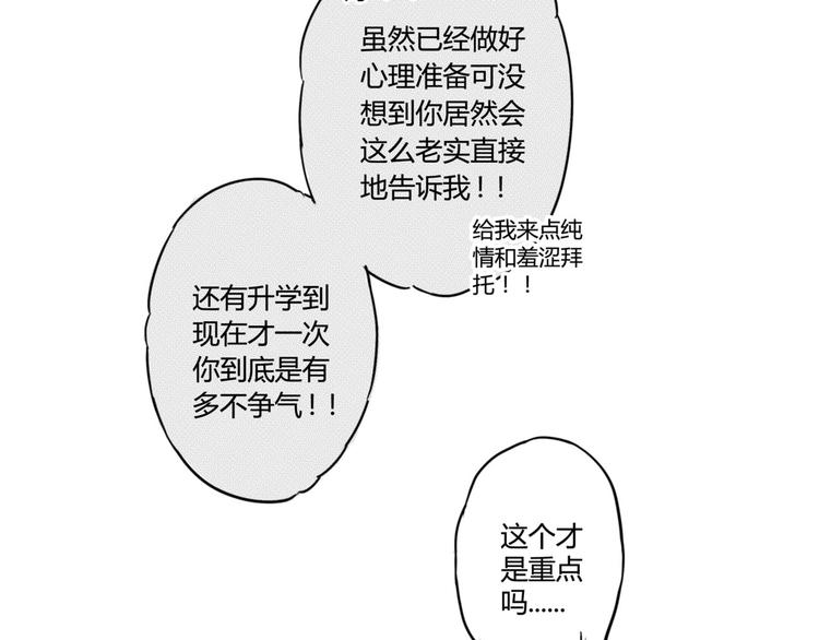 第28话 你们亲吻了吗？-第26话