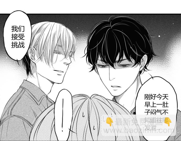 第65话 没睡好吗-第54话