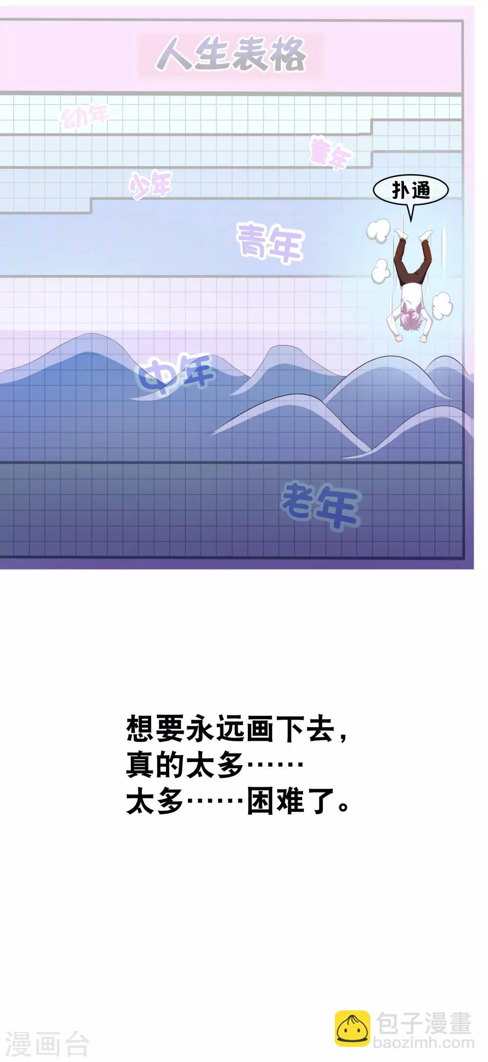 你愿意为梦想付费吗-第60话