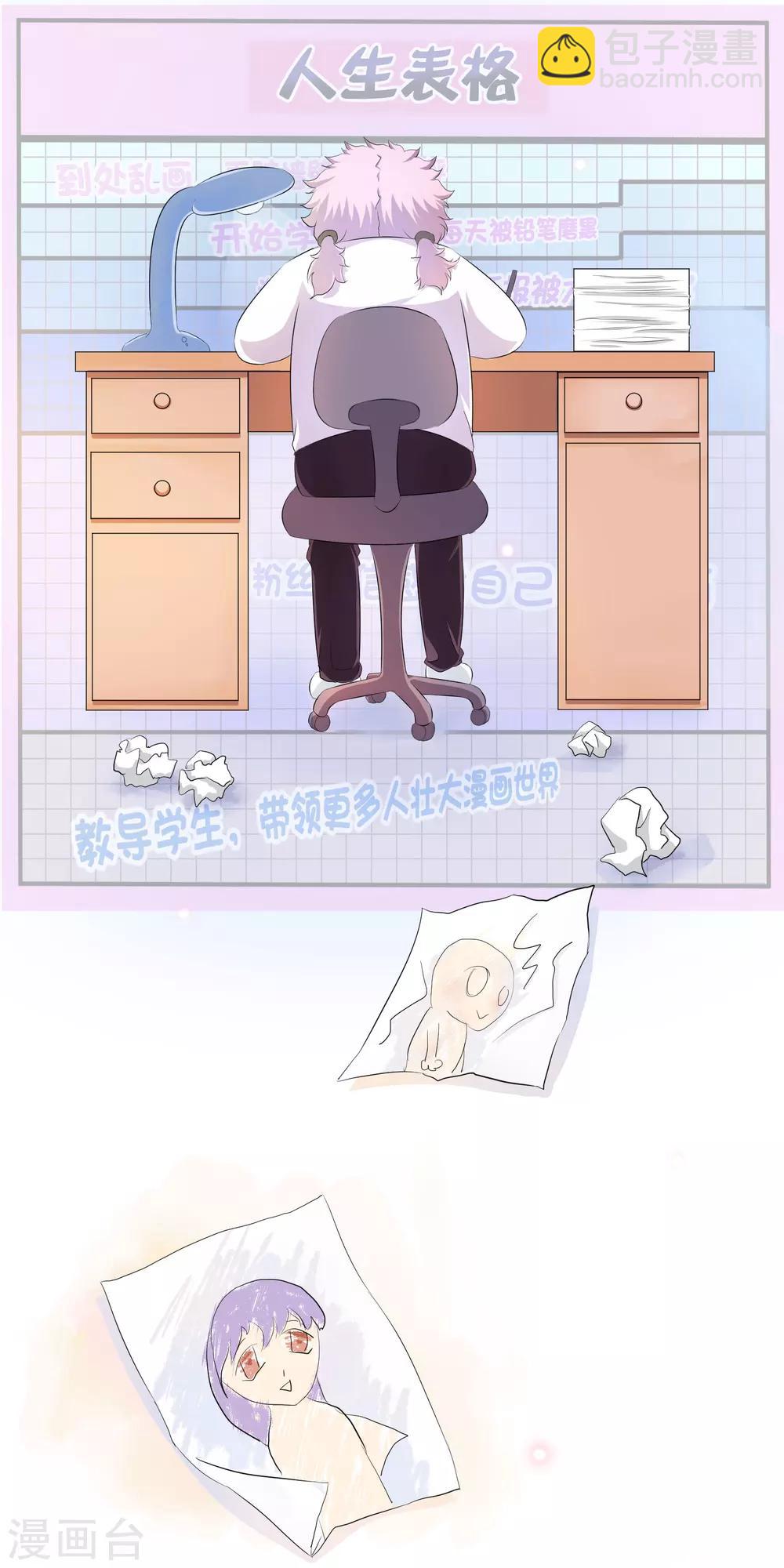 你愿意为梦想付费吗-第60话