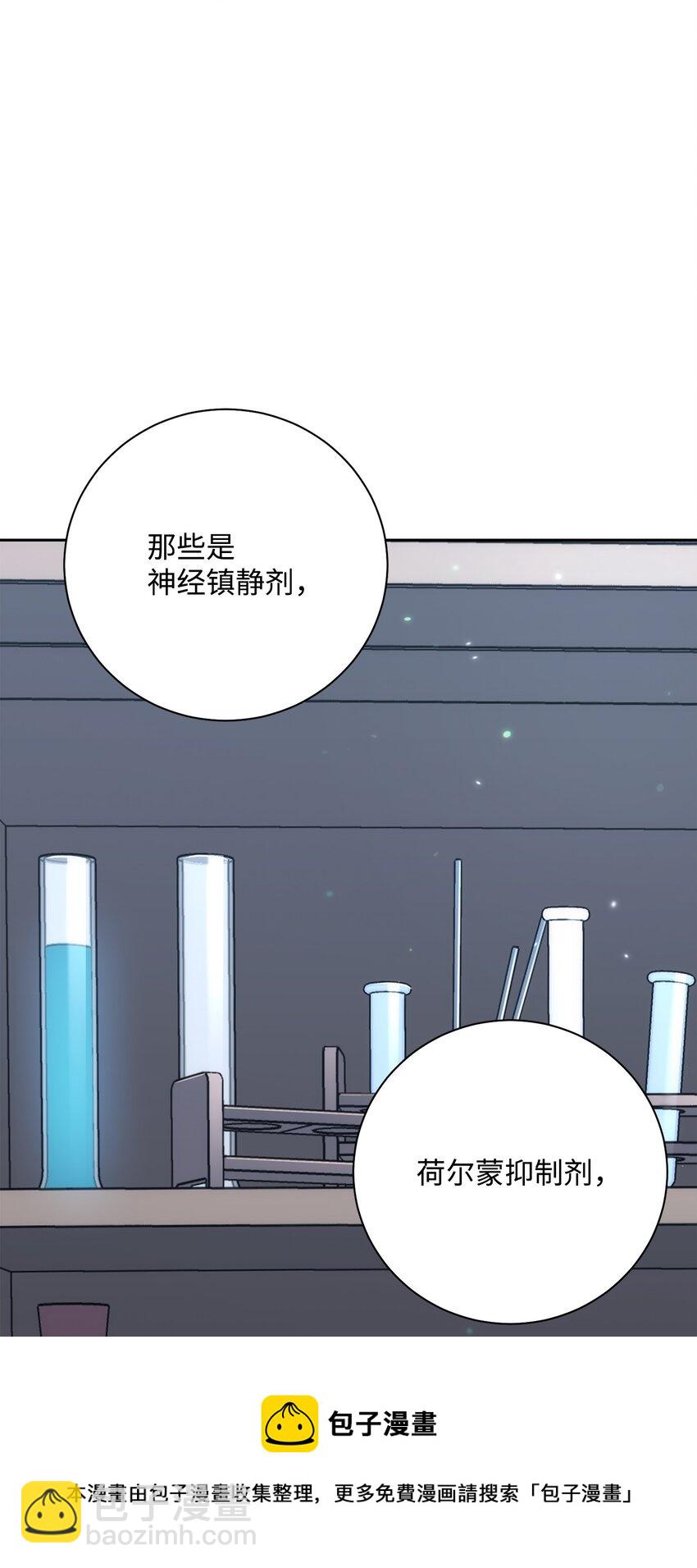 182 人类史(1/3)-第168话